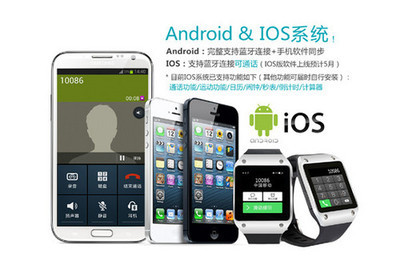 美國Talos發(fā)布可通話智能手表TWatch II 智能穿戴再升級(jí)